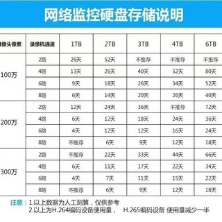 SEAGATE 希捷 原装16T台式机硬盘16T/NAS群晖阵列16T硬盘SATA通用接口机械硬盘