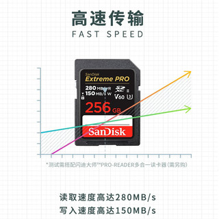 闪迪(SanDisk)256G UHS-II高速SD卡V60相机存储内存卡读280MB/s写150MB/s支持6K 4K