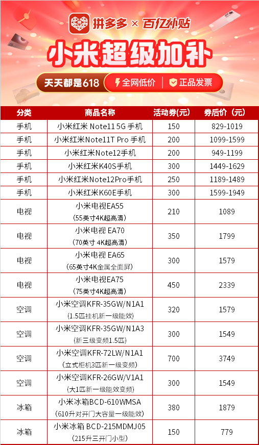 促销活动：拼多多 百亿补贴 小米超级加补日