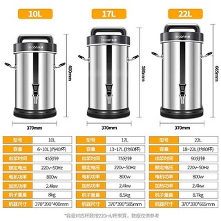 乐创(lecon)豆浆机商用 全自动大容量现磨磨浆机 无渣免滤大型早餐店用加热打浆机 22L