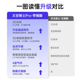 UE XY椅月光骑士人体工学椅久坐舒适办公椅电脑椅子家用游戏电竞转椅