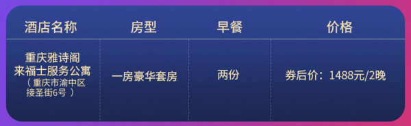 步行可到洪崖洞！周末暑假不加价！重庆雅诗阁来福士服务公寓 一房豪华套房2晚连住（含双早）