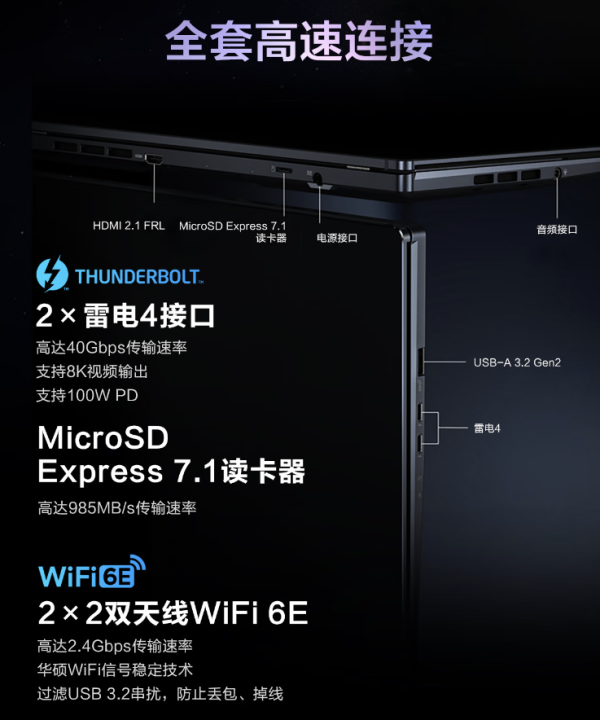 百亿补贴asus华硕灵耀x双屏pro2023款145英寸十三代酷睿版双触控屏