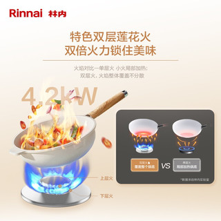 Rinnai 林内 2E30L 马卡龙燃气灶