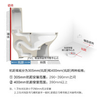 九牧（JOMOO） 卫浴马桶暴风旋冲坐便器一键快拆盖板除臭抗菌马桶坐便器 马桶坑距怎么选 400坑距