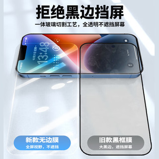 LLUNC苹果13钢化膜iPhone13Pro防窥膜12Promax全屏覆盖高清膜抗蓝光防指纹贴膜 13/13pro 2片+神器