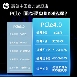 HP 惠普 1t 2t固态硬盘m2接口台式机电脑ssd笔记本PS5