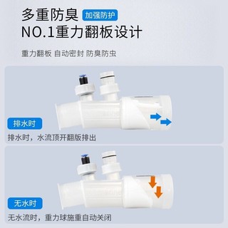 submarine 潜水艇 厨余垃圾处理器 下水管厨房水槽菜盆垃圾处理器防臭下水管 CSQ-1B 方形溢水孔套装