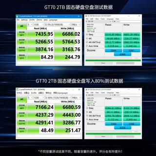 Great Wall 长城 GT70 2TB SSD固态硬盘M.2 支持PS5 NVMe协议