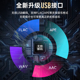 THINKYA 桌面发烧级CD播放机USB无损播放器支持无损FLAC、APE等格式音乐专辑碟片随身听播放器 官方标配