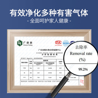 除甲醛果冻新房家用强力型清除剂空气净化器去吸异味新房魔盒神器