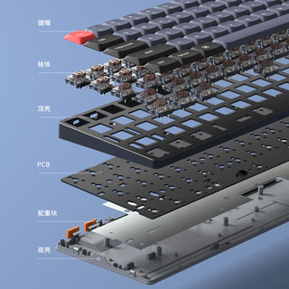 Keychron K7Pro 68键 机械键盘 热插拔键盘 win/Ma键盘 专用办公键盘 有线蓝牙键盘双模 支持客制化改键A3