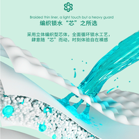 碧芭宝贝Panda胖达婴儿拉拉裤训练裤超薄透气尿不湿L-3XL码