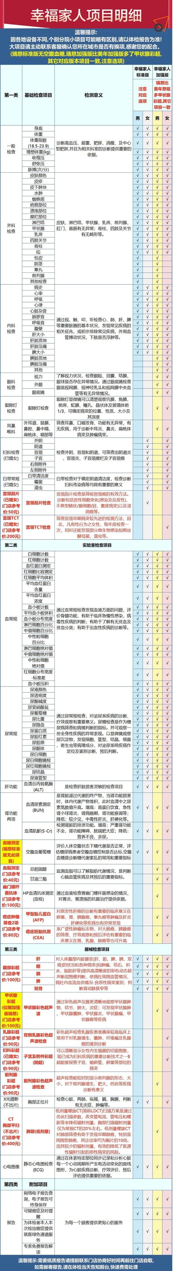 瑞慈体检 幸福家人E套餐加强版