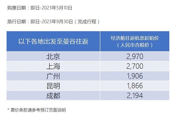 泰国航空63周年促销 全国多地-泰国曼谷往返机票