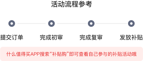 补贴购：Humanmotion 松能 M8 烟熏黑橡木升降桌 1.4米*0.7米