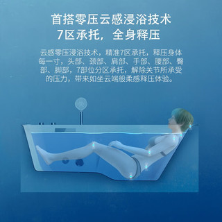 浪鲸（SSWW）卫浴亚克力浴缸家用泡澡零压·云感系列 牛奶浴缸 1.7m左裙