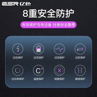 亿色（ESR）亿色 苹果PD20W充电器 兼容18W快充充电头iPhone13/14小米11/iPad 插头 折叠脚-白