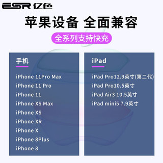 亿色（ESR）亿色 苹果PD20W充电器 兼容18W快充充电头iPhone13/14小米11/iPad 插头 折叠脚-白