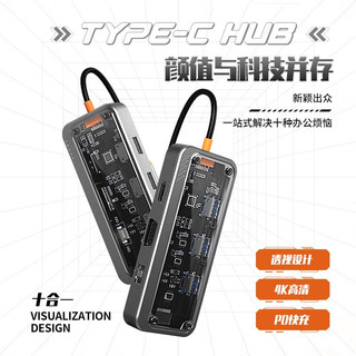 ZNNCO Type-C扩展坞USB-C转HDMI/VGA转换器雷电3 4拓展坞4K分线器网口转接头 10合1丨HDMI+USB+PD+网口+音频+SD 通用苹果电脑MacBook华为小米联想小新笔记