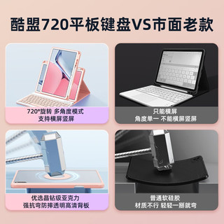 酷盟 华为matepad11/pro11键盘保护套带笔槽C5磁吸蓝牙键盘鼠标钢化膜套装荣耀v6保护套 360°旋转+七彩无线背光键盘+蓝牙鼠标 华为MatePad11（10.95英寸）