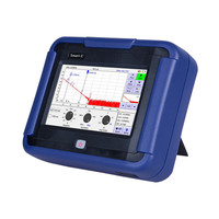 通信汪（CommKing）光时域反射仪OTDR光纤断点长度衰减测试光缆故障测试仪光纤寻障仪80公里带光测试 CKOT-5F