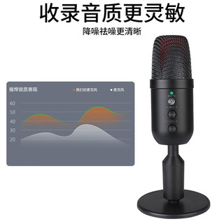 ZNNCO 麦克风电脑USB语音设备直播笔记本台式主播录音游戏K唱歌声卡专业视频会议降噪有线话筒外设 收音灵敏+降噪清晰 游戏/录音/直播/1.8米长线