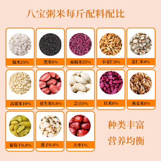 惠寻 京东自有品牌八宝粥米1kg/2斤 糯米  黑米 花生米 芸豆 等杂粮