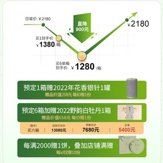 FRAGBANT TEA 馥益堂 福鼎白茶2023年花香白毫银针高山散茶500g收藏装 2023年 500g 1箱