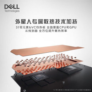 DELL 戴尔 2023新游匣G15 5530 15.6英寸高刷设计高性能电竞游戏本笔记本电脑 13代酷睿 i7-13650HX RTX4060 黑色 定制 32内存 2T固态 THYF