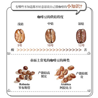 Moccona 摩可纳 经典深度烘焙冻干速溶黑咖啡 400g×2瓶