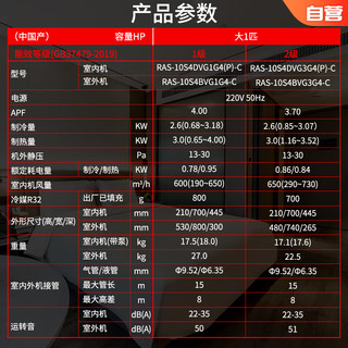 东芝TOSHIBA直流变频中央空调1匹跃界风管机一级一拖一带泵包安装