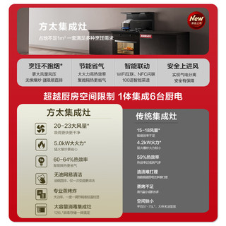 集成灶一体式家用蒸烤箱一体64L大容量油烟机烟灶联动 V5D.i/ZK（T）