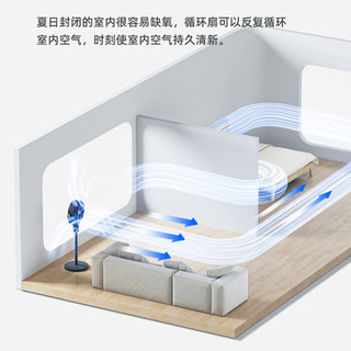 CIH电风扇家用空气循环扇轻奢 卧室遥控落地扇变频低噪宿舍台式电扇 优雅白立体360度送风+香薰盒