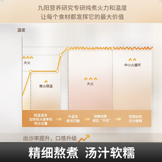 Joyoung 九阳 烧水壶304电热水壶1.5升