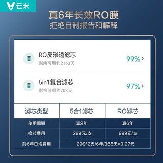 VIOMI 云米 家用净水器 厨下式净水机 RO反渗透直饮机 1000G大通量 水博士1000G加购付款享好礼