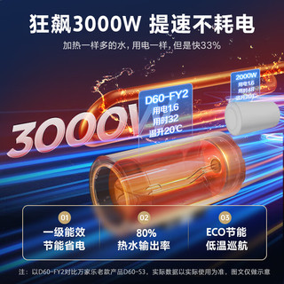 macro 万家乐 50升电热水器 D50-FY2