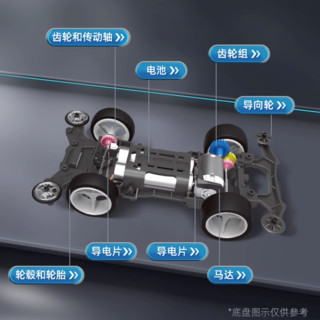 AULDEY 奥迪双钻 拼装迷你四驱车限量经典版四驱兄弟轨道跑道赛车模型玩具