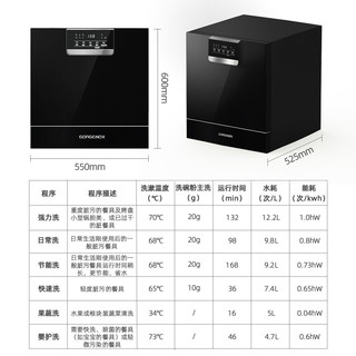 GORGENOX德国gorgenox歌嘉诺洗碗机12套家用嵌入式台式新品洗碗机UV紫外线除菌 黑色