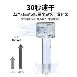 CONFU 康夫 护发高速吹风机 F8