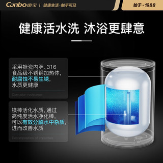 康宝（Canbo）康宝（Canbo）竖式电热水器 家用 洗澡热水 公寓酒店宾馆 浴室热水器 速热 防电墙 漏电保护 CBD40-2.5LAFE08