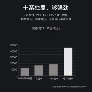 攀升 迁跃者X 23.8英寸超薄商用一体机电脑（酷睿i5-9400F GT1030独显 16G 512GSSD 高色域 WiFi 正版win10）