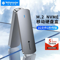 尤达大师 M.2 NVMe/SATA移动硬盘盒 固态硬盘盒Type-C3.2台式机笔记本电脑外置盒子 M.2 NVMe-10Gbps