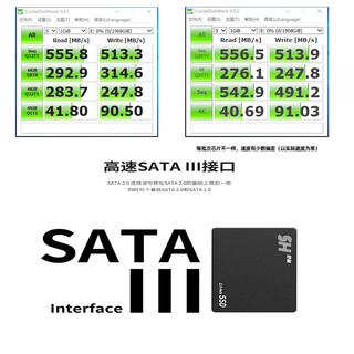 舒赫superheerSSD固态硬盘2.5英寸SATA3.0接口笔记本电脑台式机升级1T/2T/4T 128GB 高达500MB/S