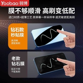 Yoobao 羽博 iPhone 无尘舱钢化膜 1张装