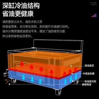 乐创（lecon）电炸炉商用油水分离油炸锅电热油炸炉大容量油条机炸鸡扒薯条麻花 280L大型油炸炉 TB-108