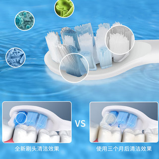 凯沃斯（KAWOCHE）适配飞利浦电动牙刷刷头HX6720 HX6761 HX3216a HX9033 hx6730 hx6511替换牙刷头 牙龈护理型