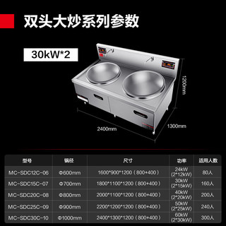 德玛仕（DEMASHI）大锅灶商用 食堂厨房大功率电磁炉大锅灶大炒锅 100cm锅径30kW双头大锅灶