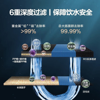 海尔（Haier） 净水器家用厨下 直饮 净饮水一体机 RO反渗透纯水机600G双出水厨 6H77+HGR2207+hp15三件套