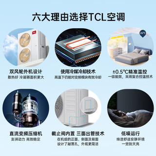 TCL 中央空调7匹一拖五 家用风管多联机 变频一级能效 包安装 适用四室一厅 厂送 TMV-Vd180W/N1-C